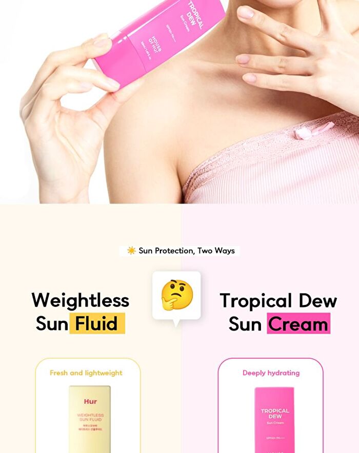 Tropical Dew Sun Cream Mini - 10ml