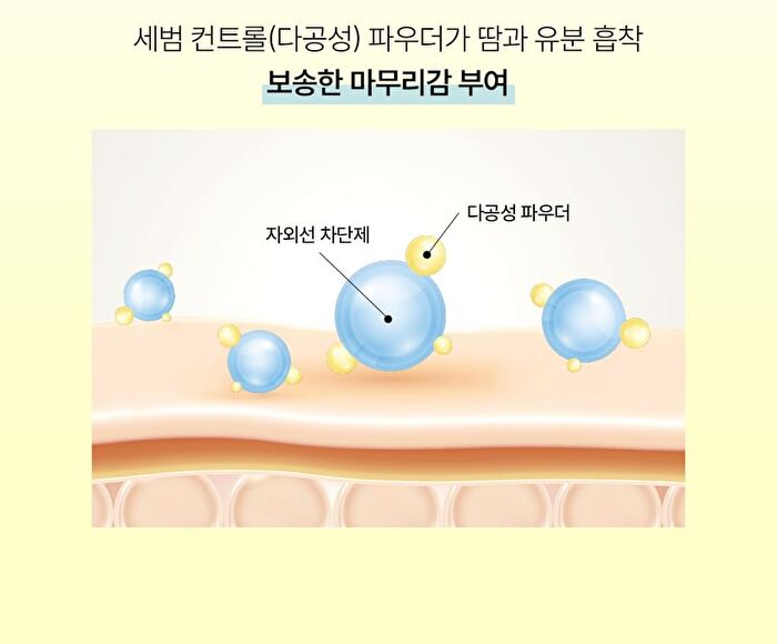 Peptide UV Hand Serum - 30ml