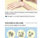 Peptide UV Hand Serum - 30ml