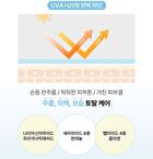 Peptide UV Hand Serum - 30ml