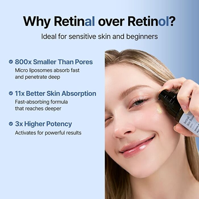 Retinal Skin Booster Serum - 2026 Version - 150ml