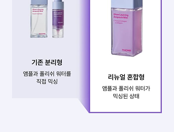 Thome Glow Collagen Ampoule Mist - 73.8ml