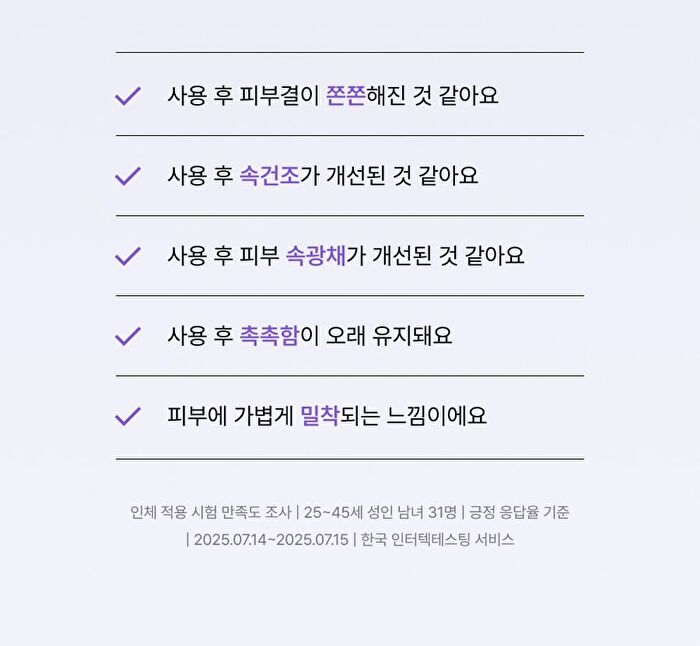 Thome Glow Collagen Ampoule Mist - 73.8ml