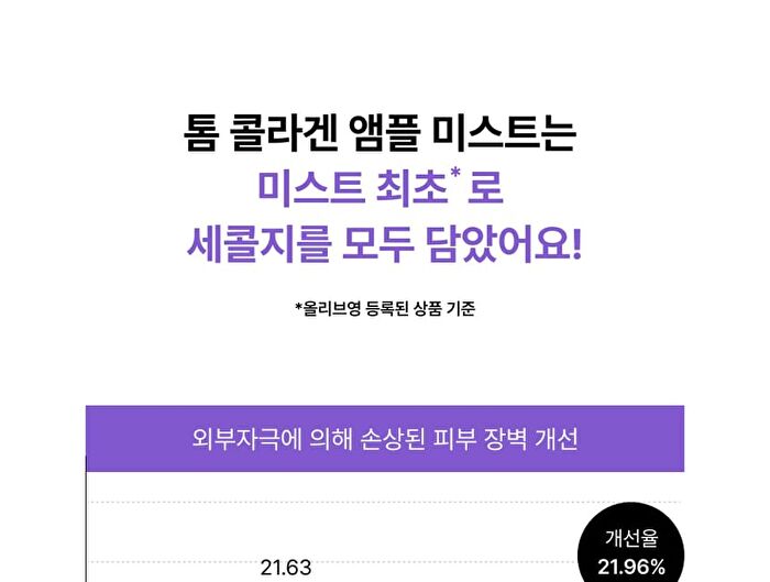 Thome Glow Collagen Ampoule Mist - 73.8ml