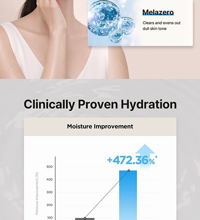 Thome Hyaluron Boost Ampoule - 50g