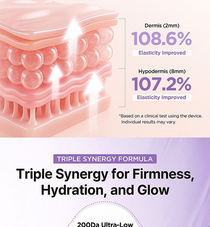 Thome Collagen Boost Ampoule - 50g