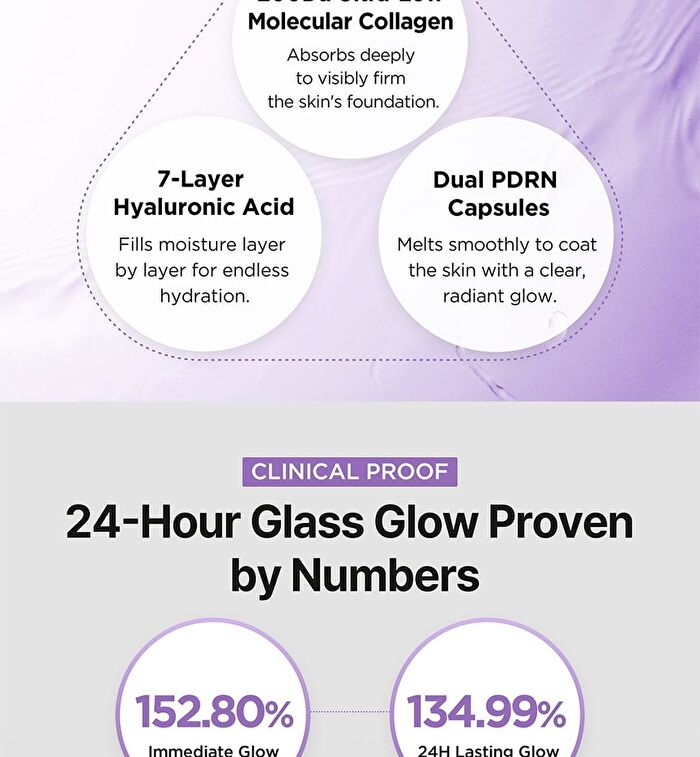 Thome Collagen Boost Ampoule - 50g