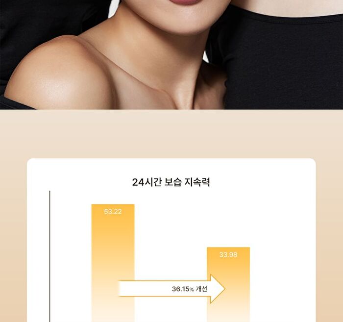 In My Heart Stick Foundation - 3 Colors - Sand