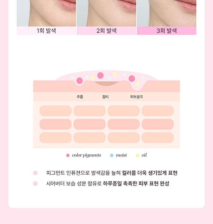 In My Heart Stick Blush - 3 Colors - Sunset Coral