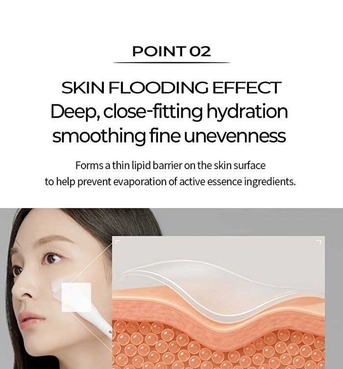 Gel Patch Booster Mini - 7ml