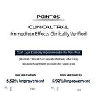 Pllacell Cream Mini - 5ml