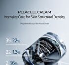 Pllacell Cream Mini - 5ml
