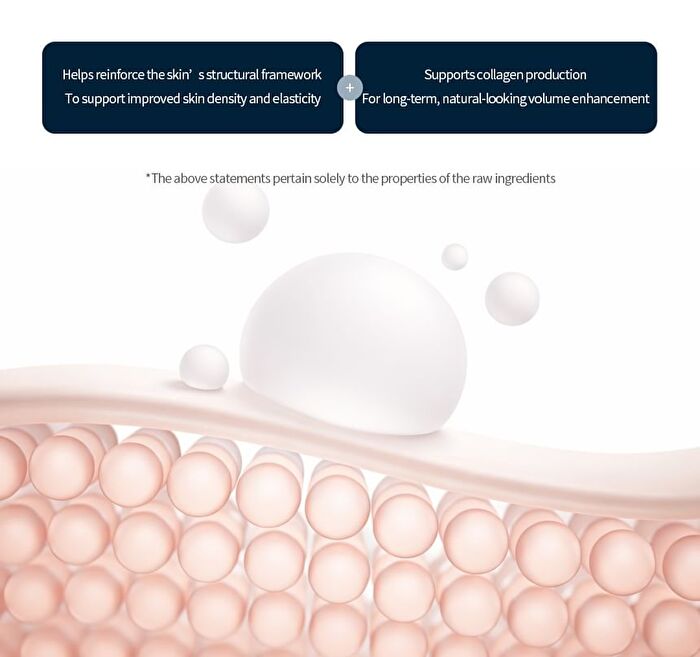 Pllacell Cream Mini - 5ml
