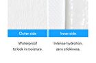 Aqua Squalane Moisturizing Cream Wrapping Mask Set - 18ml x 4 sheets