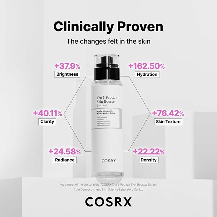 Cosrx The 6 Peptide Skin Booster Mini - 30ml