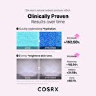 Cosrx The 6 Peptide Skin Booster Mini - 30ml