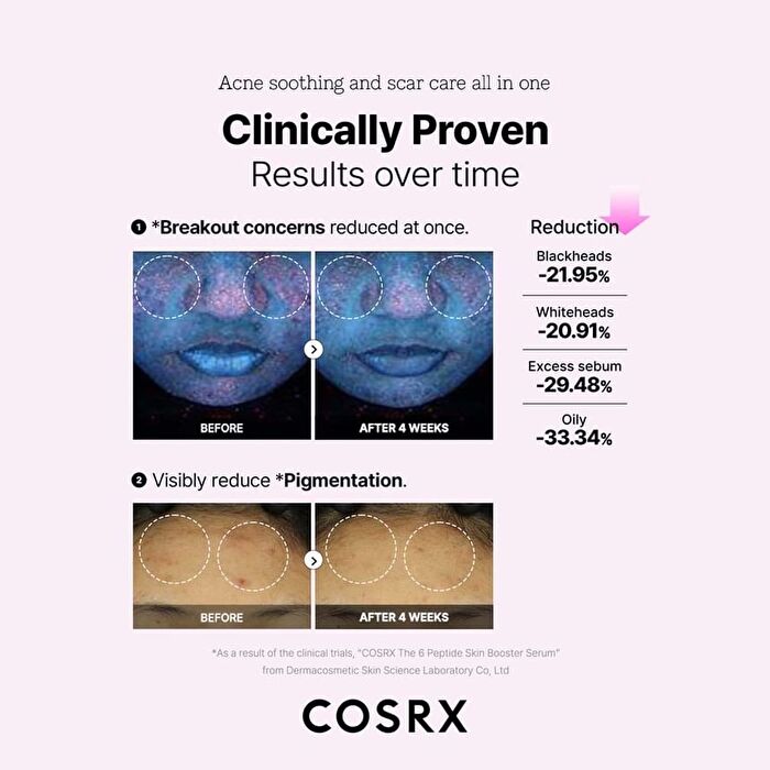 Cosrx The 6 Peptide Skin Booster Mini - 30ml
