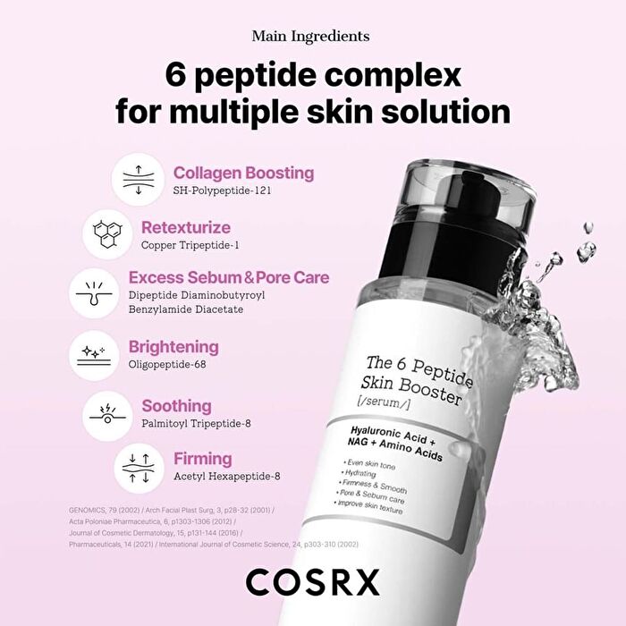 Cosrx The 6 Peptide Skin Booster Mini - 30ml