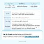 Vt Cryo Ice Mask - 30 sheets