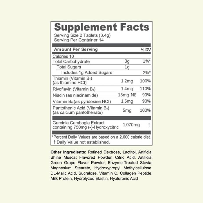 Garcinia - 4 Types - Mandarin