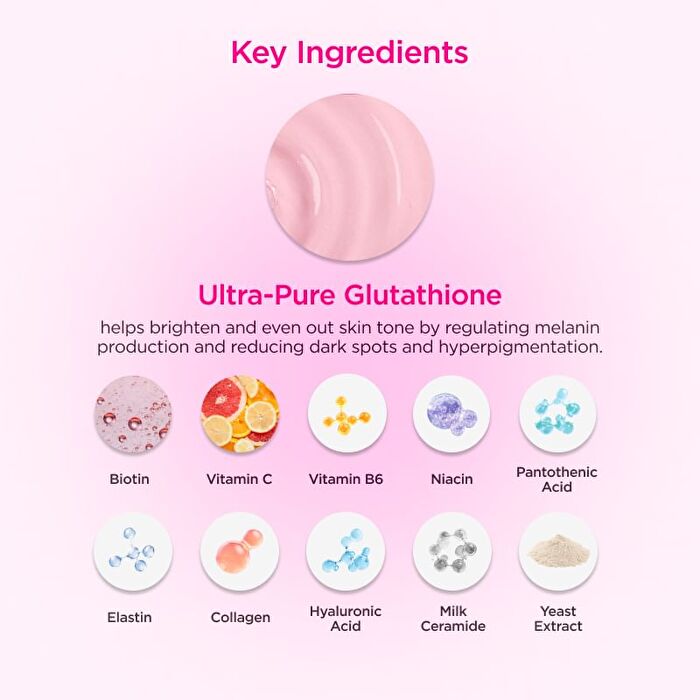 Glowtin - 2 Types - Pomegranate