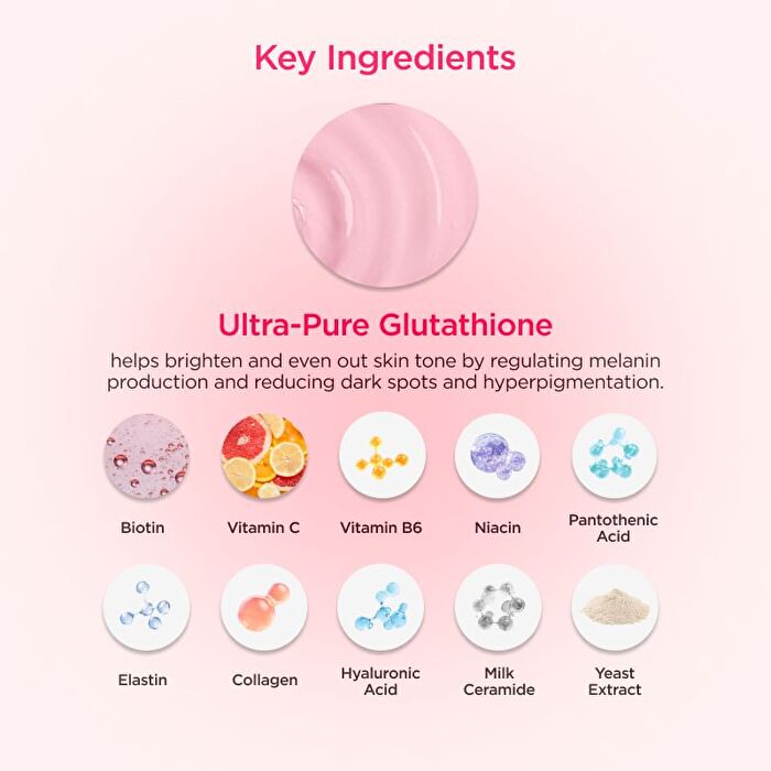Glowtin - 2 Types - Pomegranate