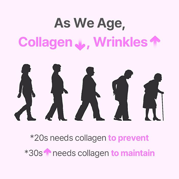 Pure Collagen - 1700mg x 28 tablets