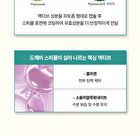 esfolio Collagen Spicule 100 Shot & Skin Booster Cream - 70g