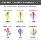 NAD+ Booster Shot - 30ml