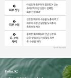 Heartleaf 70 Daily Moisture Cream - 120ml