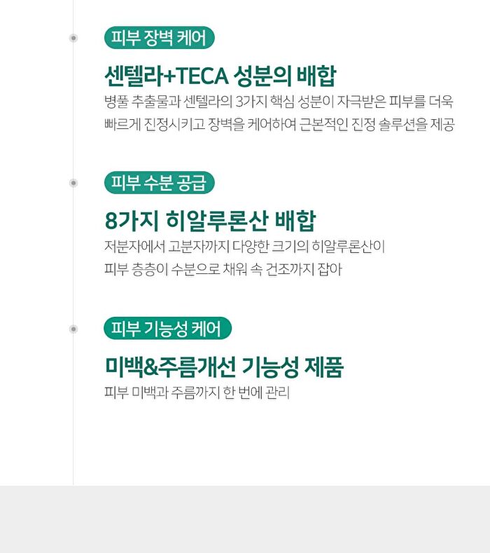 Heartleaf 70 Daily Moisture Cream - 120ml