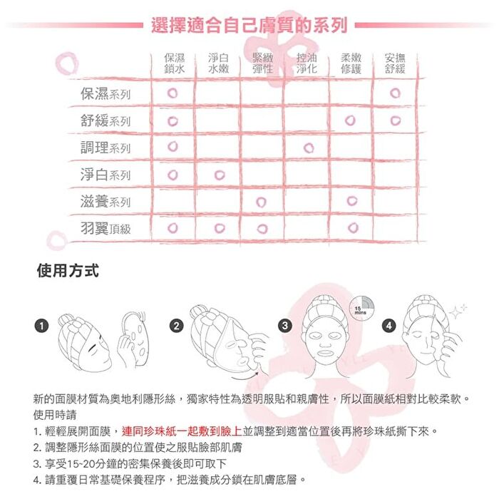 Cactus Extract Hydrating Mask - 10 pcs