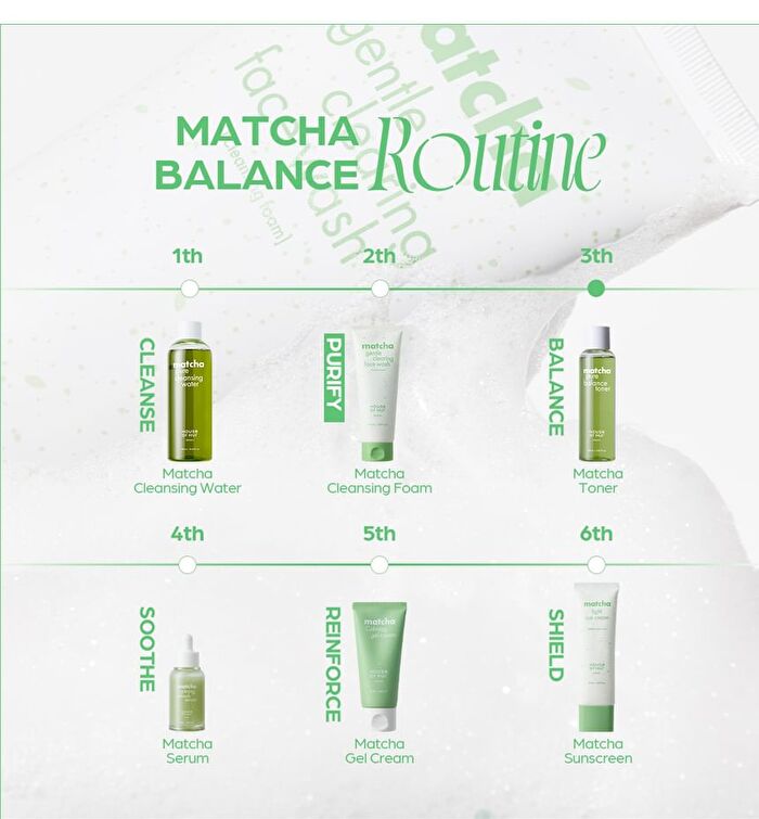 Matcha Gentle Clearing Face Wash - 150ml
