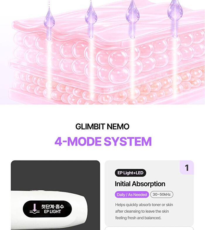 Dualsonic Glimbit Nemo - 1 Set