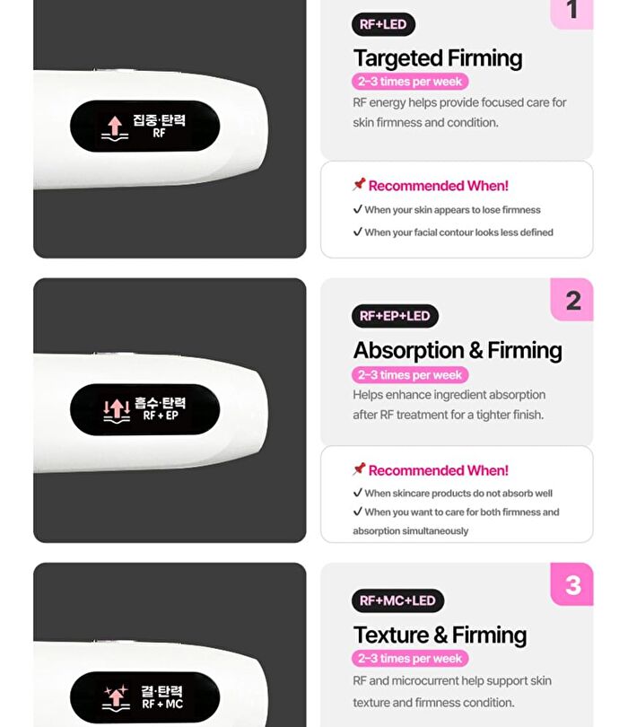 Dualsonic Glimbit Mareummo - 1 Set