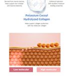 Dualsonic Firming Collagen Gel - 150ml