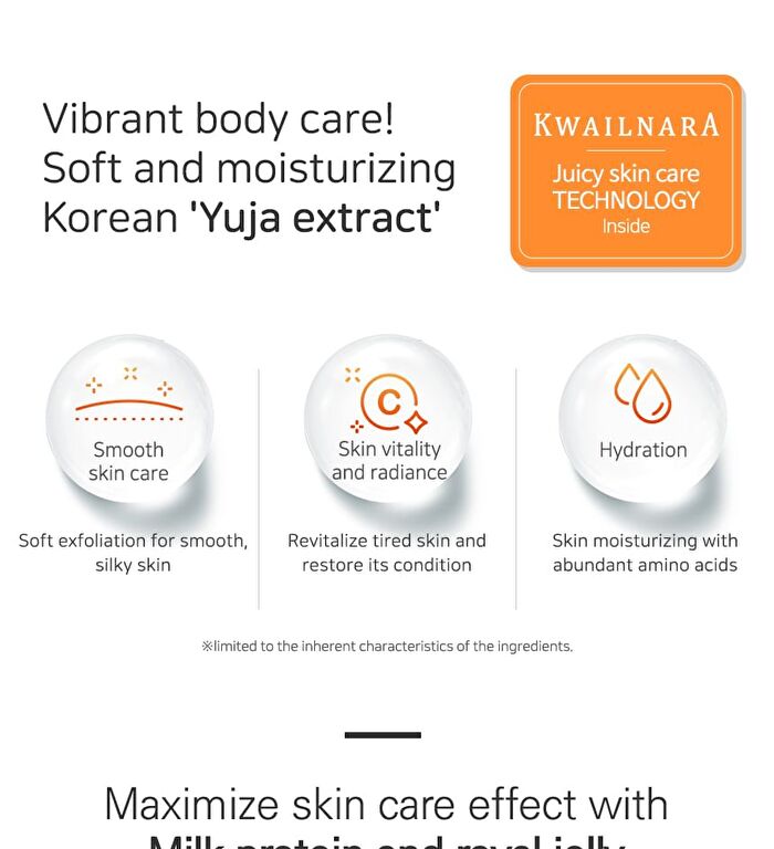 Milk Body Lotion - 11 Types - Cotton