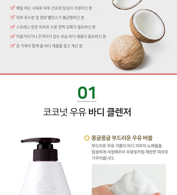 Milk Body Lotion - 11 Types - Cotton