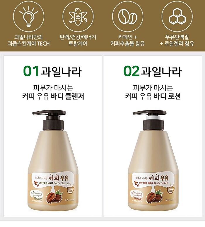 Milk Body Lotion - 11 Types - Cotton
