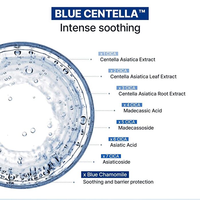 Mildlab Blue Centella Derma Repair Cream - 50ml