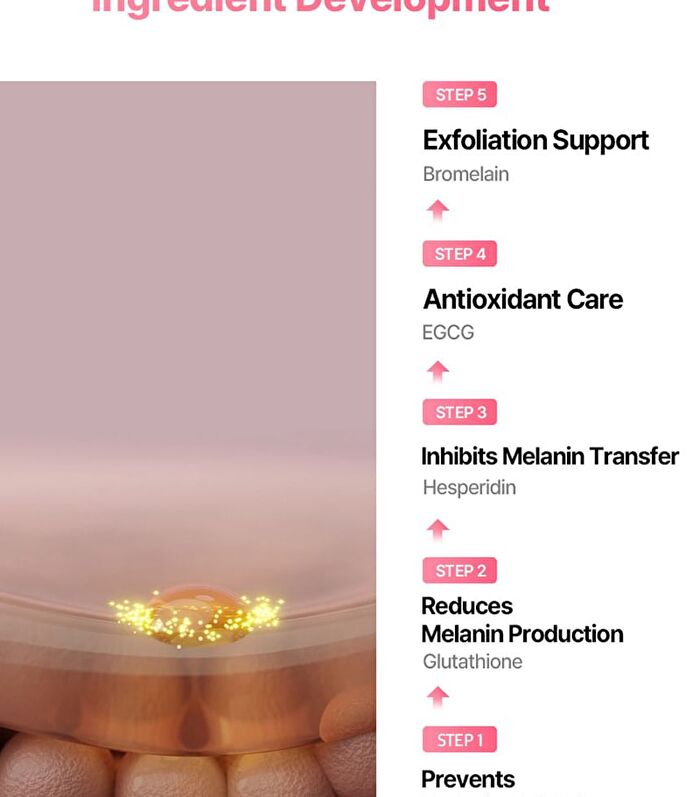 Re:dence Tone & Spot Perfect Glow Mask - 25ml x 1 sheet