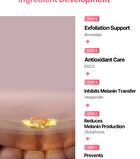 Re:dence Tone & Spot Perfect Glow Mask - 25ml x 1 sheet