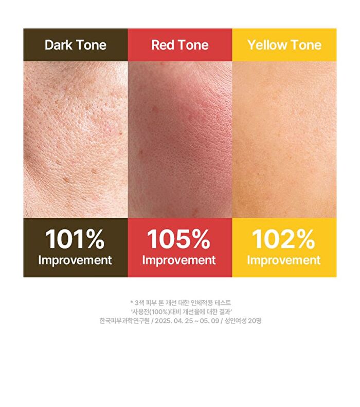 Re:dence Tone & Spot Perfect Glow Mask - 25ml x 1 sheet