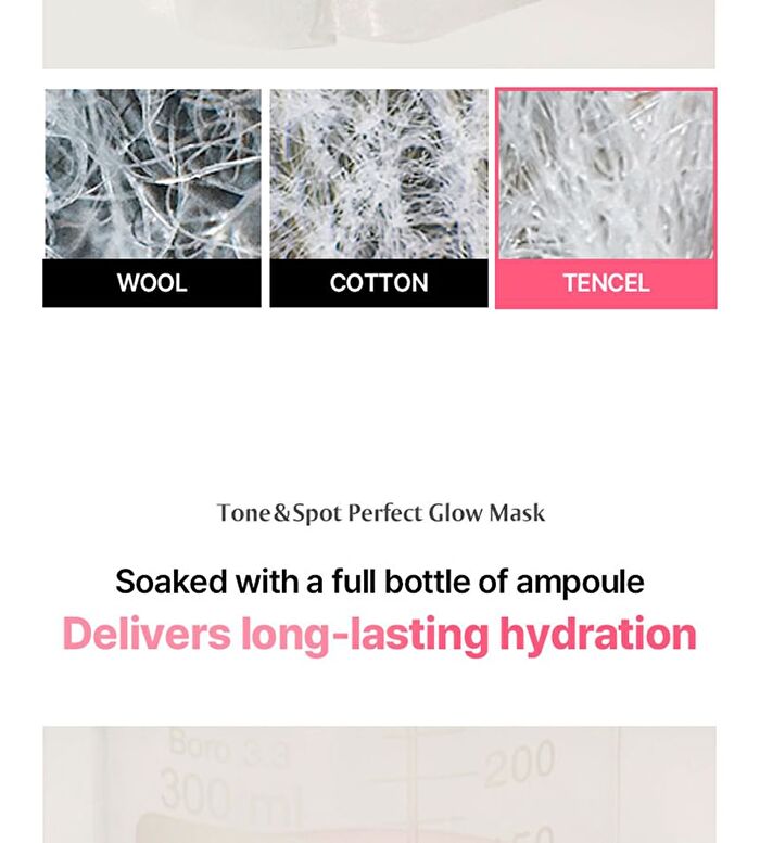 Re:dence Tone & Spot Perfect Glow Mask - 25ml x 1 sheet