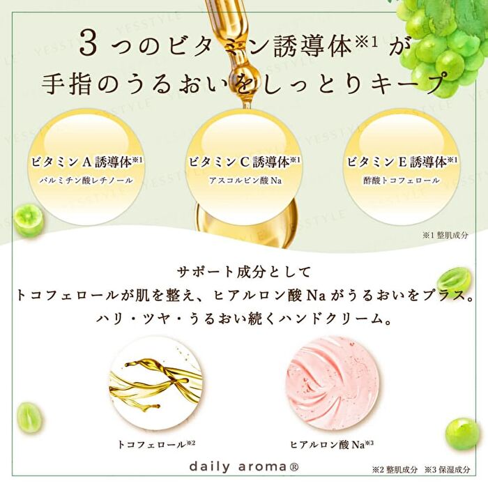 Mount Fuji Green Grape Mini Hand Cream - 20g