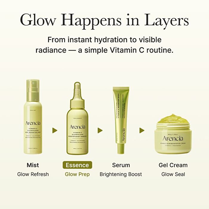 Vitamin C Glutathione Booster Shot Essence - 95ml