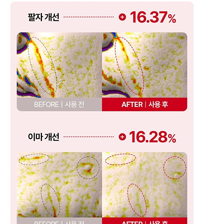 Fully NMN NAD 3D Firming Serum - 50ml