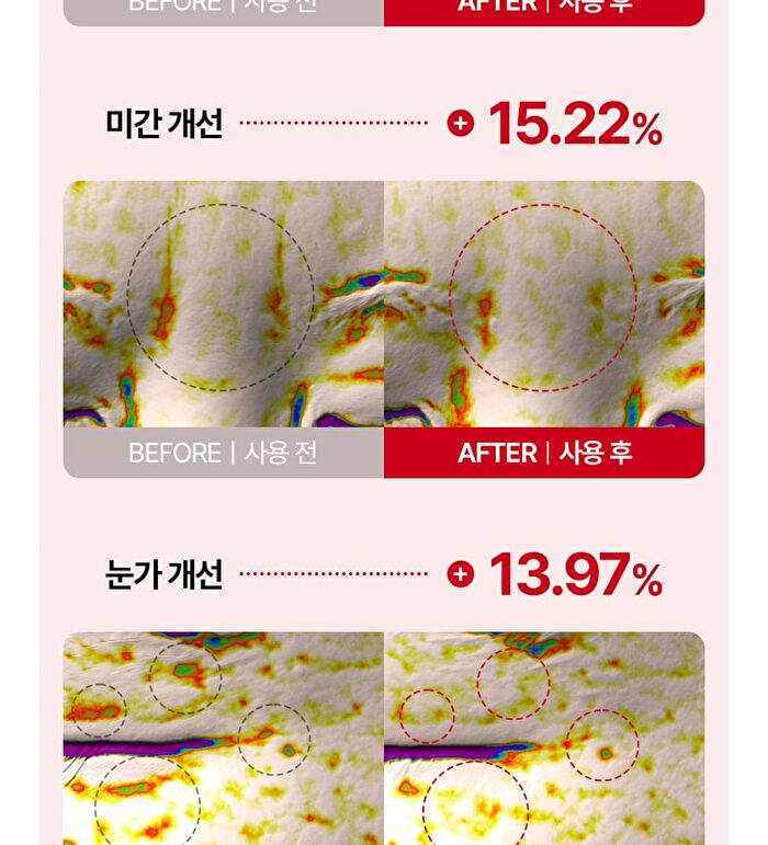 Fully NMN NAD 3D Firming Serum - 50ml