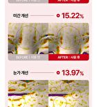 Fully NMN NAD 3D Firming Serum - 50ml