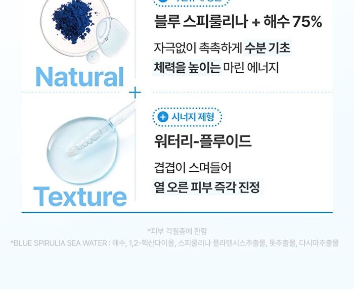 Fully Blue Spirulina Hyal Deep Hydrating Serum - 50ml